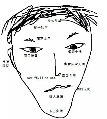 面相十大空亡给命运带来的各种不利因素