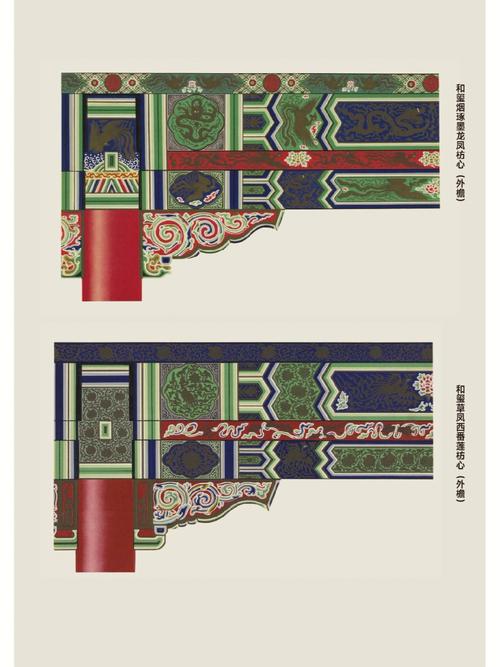 中国古代建筑,中国古建筑彩画是什么