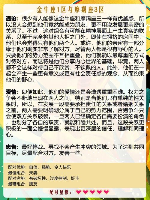 金牛座男和摩羯座女配吗