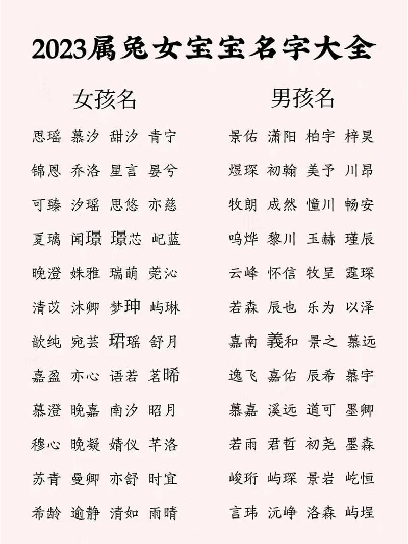 属兔的单姓女宝宝名字
