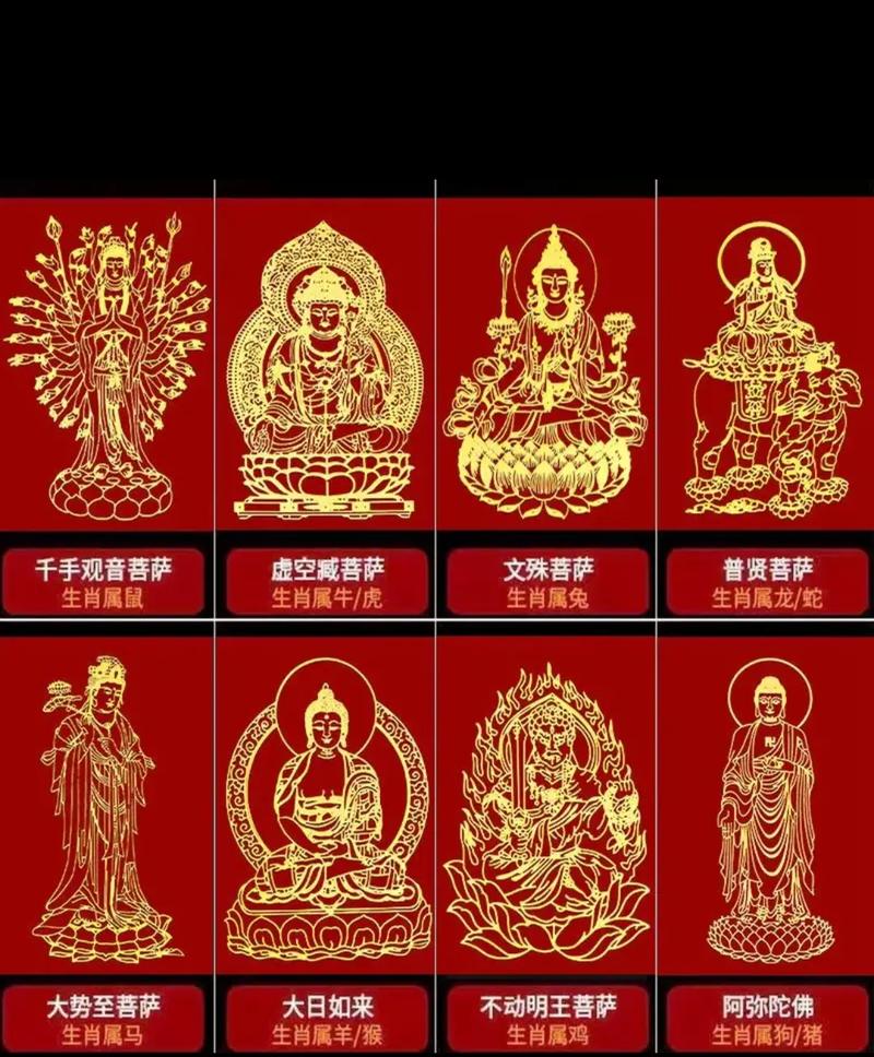 12生肖菩萨哪个最强