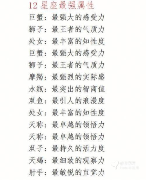 毫无畏惧?这些星座孤岛生存能力最强