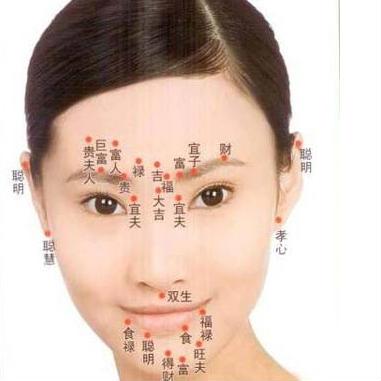 女人嘴巴左边的痣图解