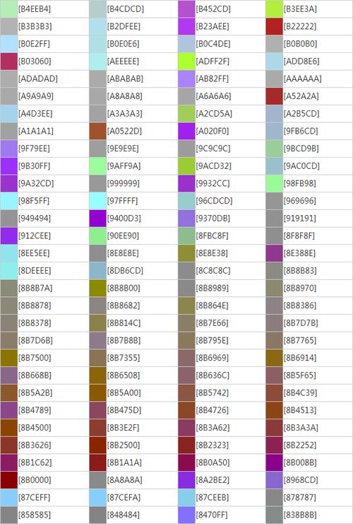 球球大作战名字有颜色