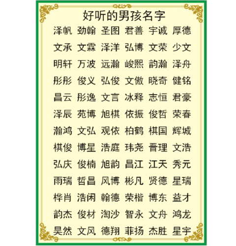 今年男孩取名宝典