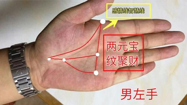 财运不佳如何破解