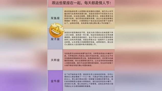 2021年情人节双子座金钱运具体分析