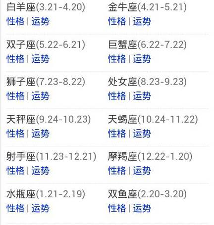 2019年农历十一月十六出生男孩命运好吗,是什么星座?