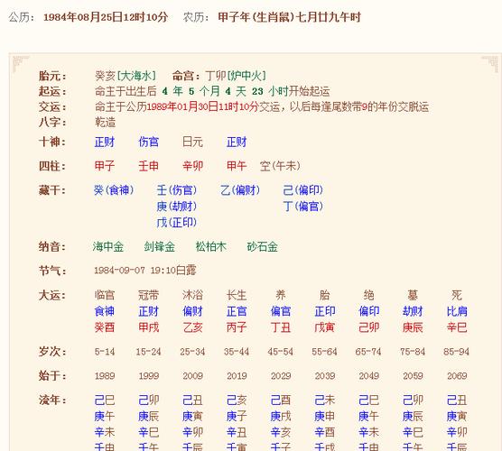 辛卯日柱的婚姻运势怎么样