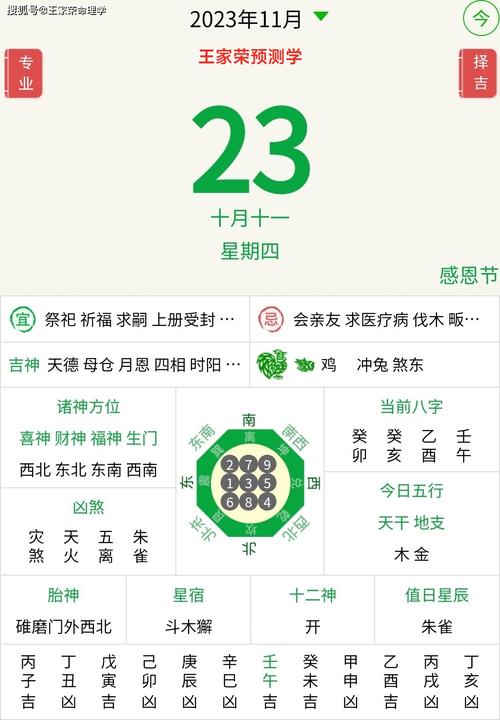 2018年十一月运势最差的生肖