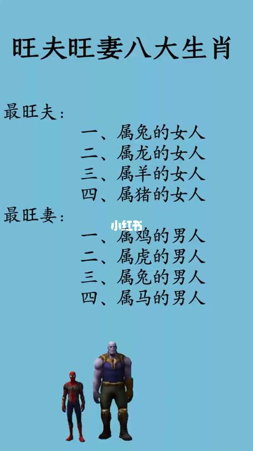 虎年什么生肖旺夫旺妻