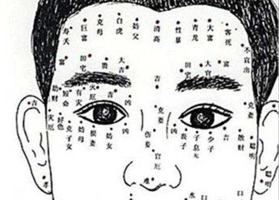 任何事都追求完美的面相