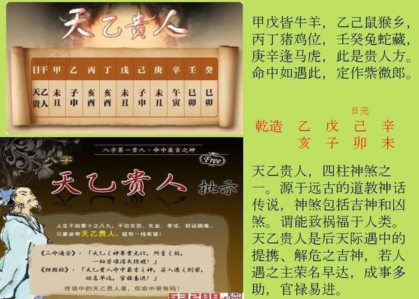 月柱里有天乙贵人是什么意思