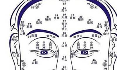 眼皮左双右单的男生命运