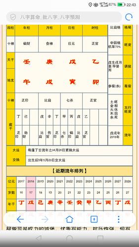 八字大运流年遇太极贵人好吗?做事有始有终?