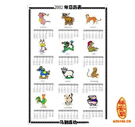 02年属什么生肖