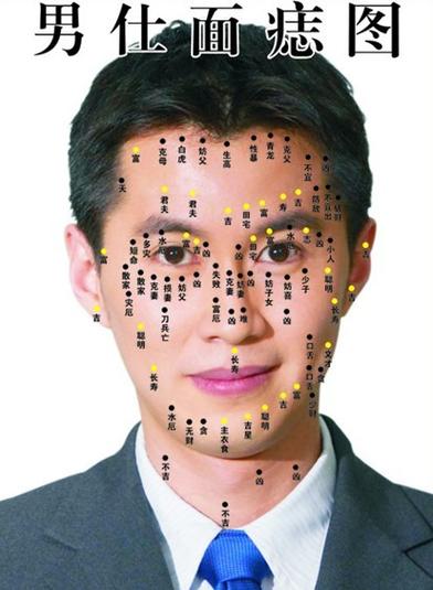 [男人面相图解]什么样面相的男人重情重义
