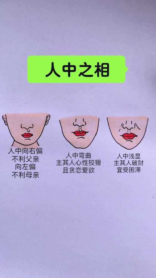 人中水滴状是大吉之相