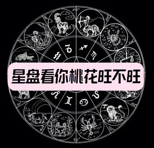 2022年天蝎女感情运旺不旺