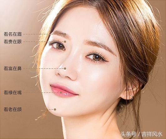 桃花容易多的女人面相