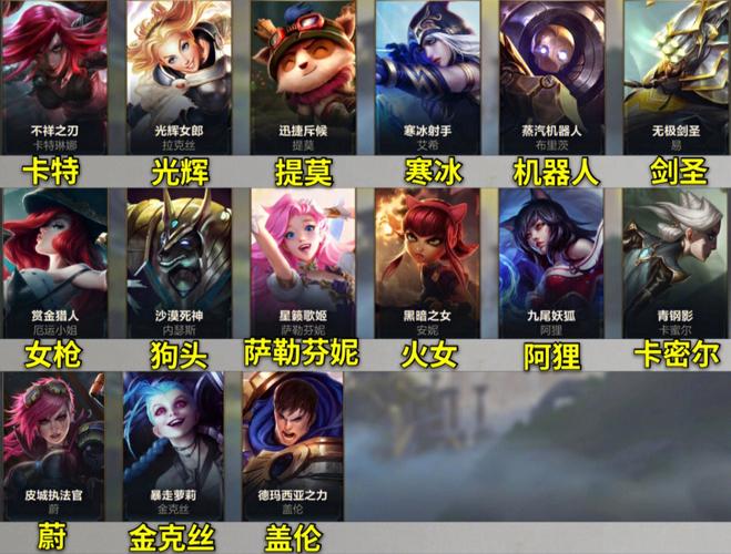 简短好听的lol英雄联盟游戏名字大全
