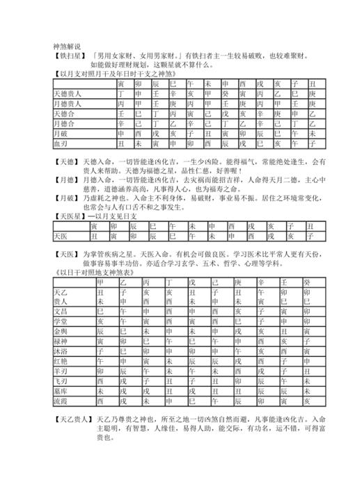 八字神煞作用大吗