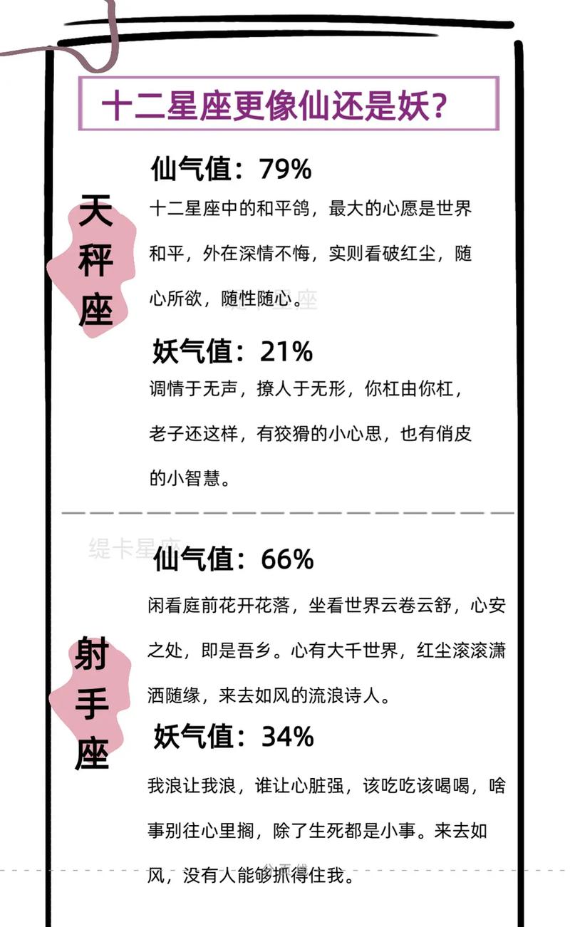 别怀疑,你在他心中没那么重要!这3大星座心一冷就转身离开