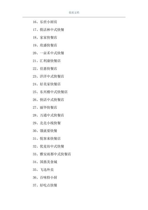 有创意的快餐店名字