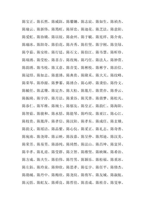 属马的陈姓女宝宝名字