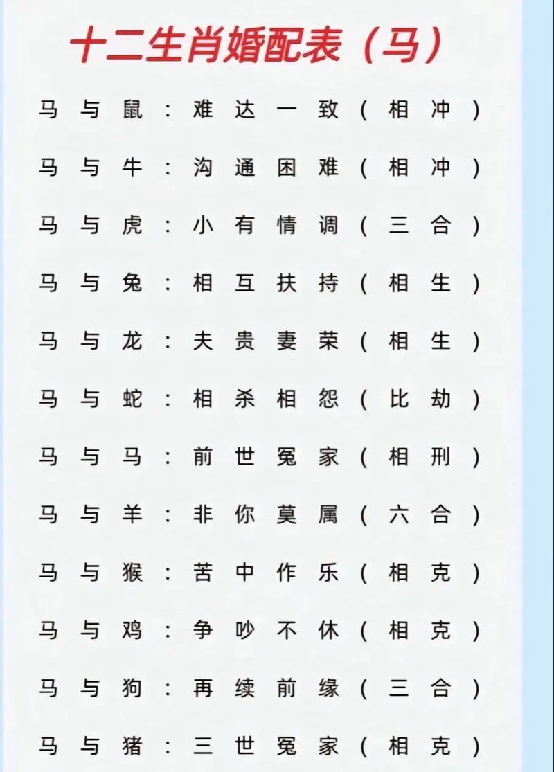 跟这些生肖谈恋爱是最放松的