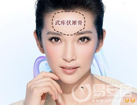 武库伏羲骨的女人是不是富贵命