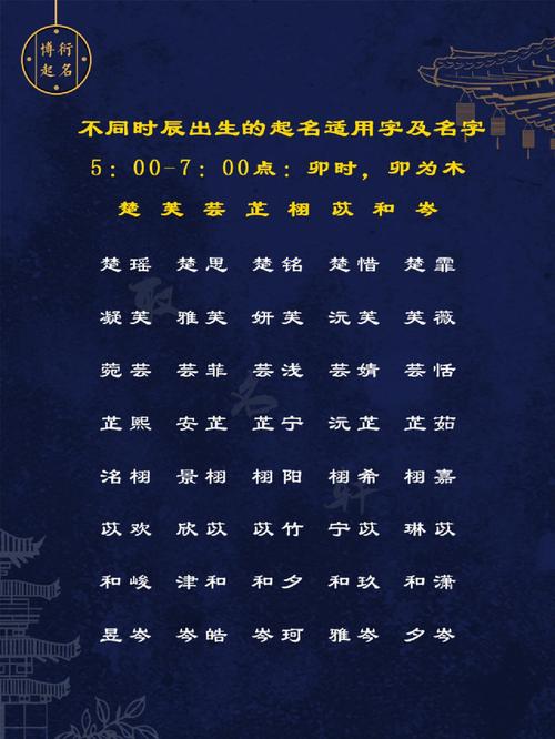 生辰字起名字女孩