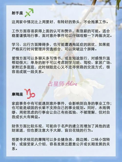12星座4月18日至4月24日一周健康运