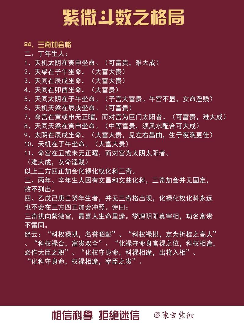 紫微斗数入门基础知识