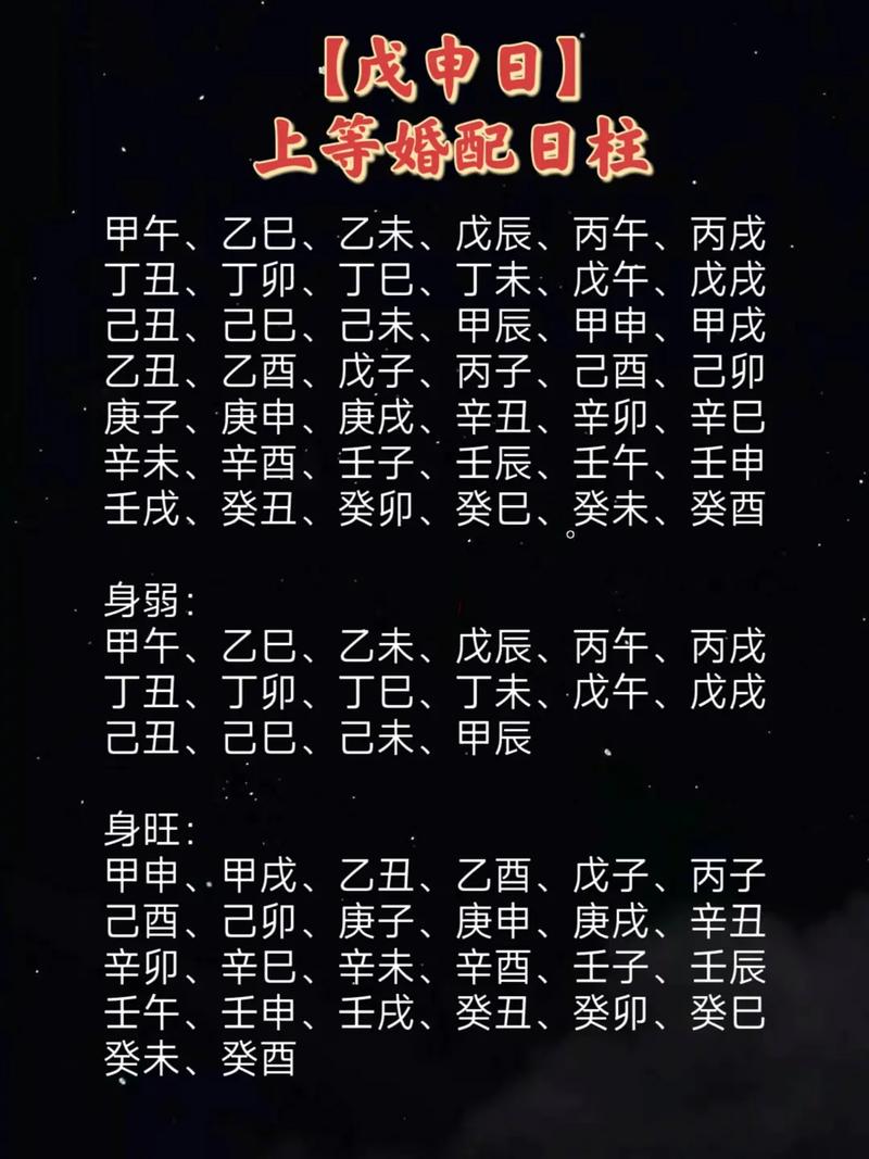 生辰八字合婚 戊申年生的人和谁最配