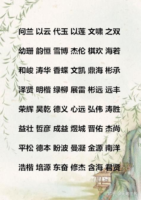 易经中的好名字有哪些