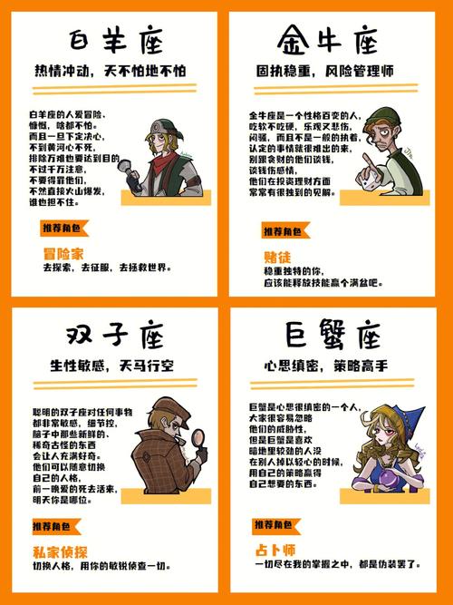 对十二星座来说,怎样算是体面地活着