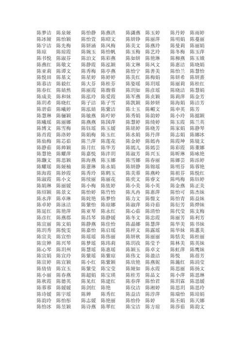 姓陈男孩子名字大全