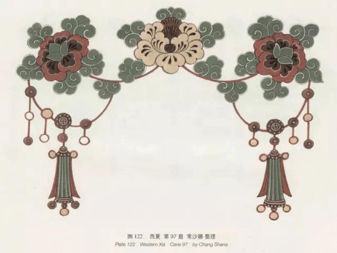 梦见华盖怎么回事