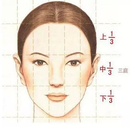 双眼皮的女生面相到底好不好