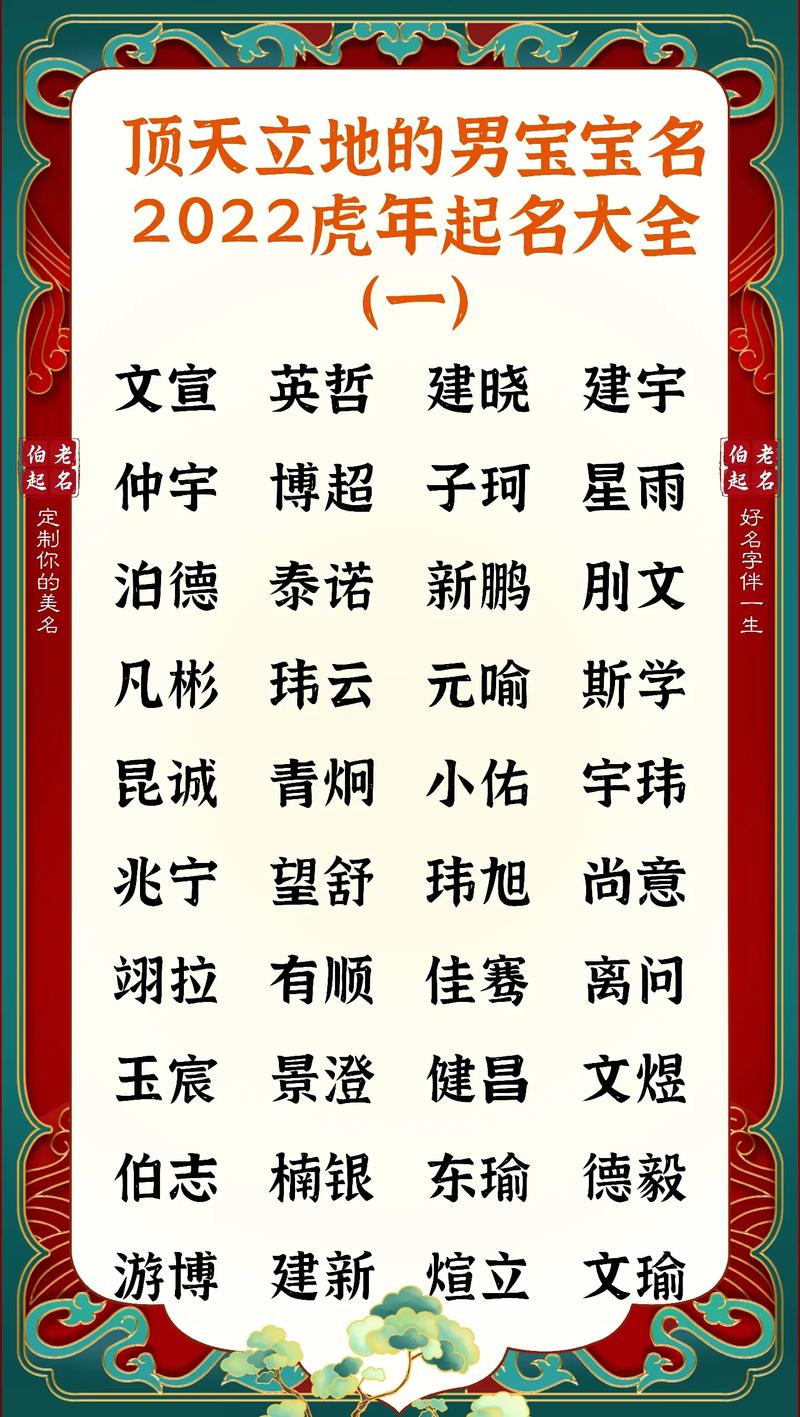虎年起名大全男孩名字