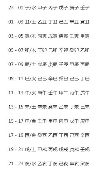 2021年小寒(1月5日)出生女孩五行缺火起名