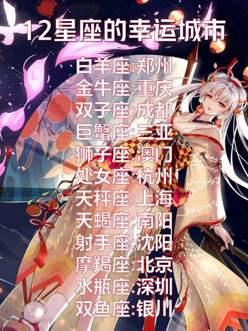 12星座谁最喜欢拖人下水