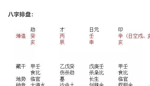 最容易在工作中被别人利用的八字