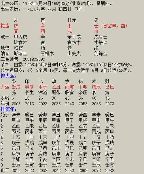 乙未日柱女命事业运