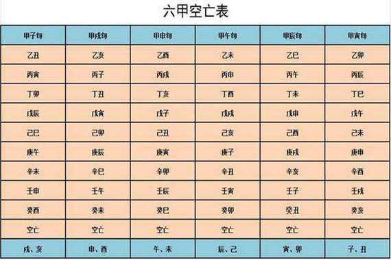 八字十神庚金的含义有哪些