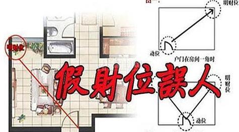 风水轮摆放在客厅财位行吗
