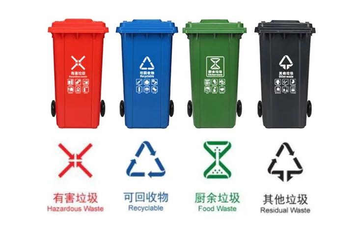 四大垃圾桶的颜色和名字