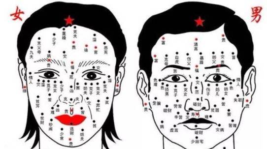 右鬓角有痣的女人图解