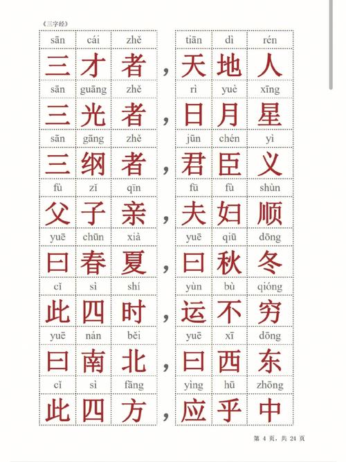 痣相中的三字经